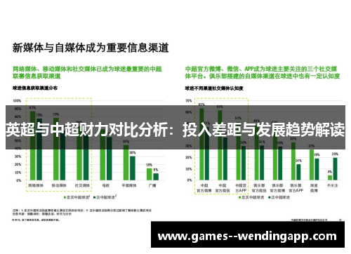 英超与中超财力对比分析：投入差距与发展趋势解读