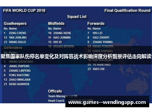 聚焦国家队伤停名单变化及对阵容战术影响深度分析前景评估走向解读