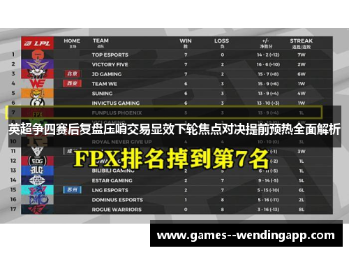 英超争四赛后复盘压哨交易显效下轮焦点对决提前预热全面解析