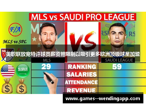 美职联放宽特许球员薪资帽限制以吸引更多欧洲顶级球星加盟