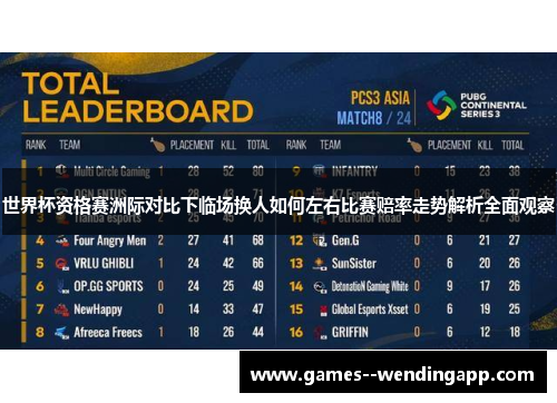 世界杯资格赛洲际对比下临场换人如何左右比赛赔率走势解析全面观察 世界杯资格赛洲际对比下临场换人如何左右比赛赔率走势解析全面观察