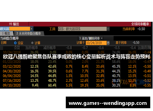 欧冠八强前瞻聚焦各队赛季成败的核心变量解析战术与阵容走势预判