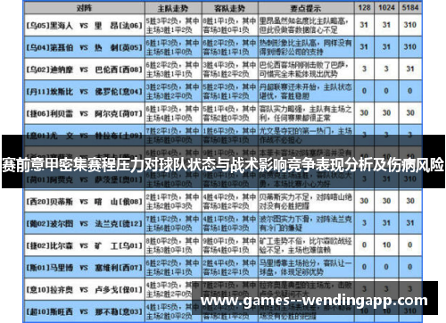 赛前意甲密集赛程压力对球队状态与战术影响竞争表现分析及伤病风险 赛前意甲密集赛程压力对球队状态与战术影响竞争表现分析及伤病风险